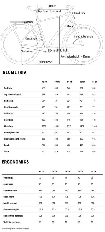 Cube Kathmandu EXC kerékpár 11.Kép