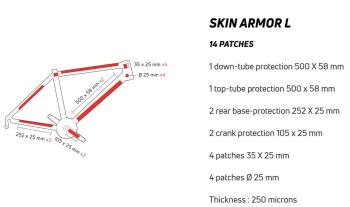 Zefal Skin Armor L TRP vázvédő matrica szett 3.Kép