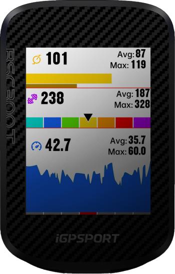 IGPSport BSC300T 32Gb GPS computer Kép