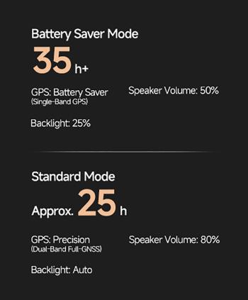 IGPSport BSC500 GPS computer 7.Kép
