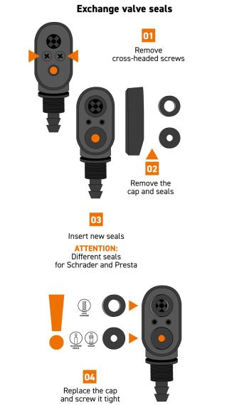 SKS Airkompressor10.0 Multivalve műhelypumpa 18.Kép
