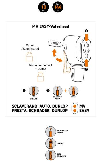 SKS Airkompressor10.0 Multivalve műhelypumpa 8.Kép