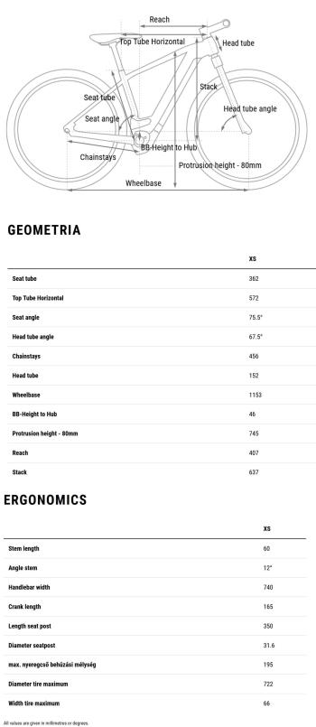 Cube Reaction Hybrid Rookie 540 E-kerékpár 12.Kép