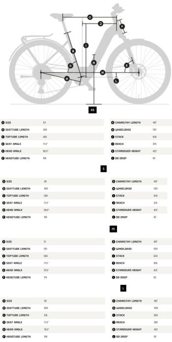 KTM Macina Style 830 Di2 Unisex E-kerékpár 2.Kép
