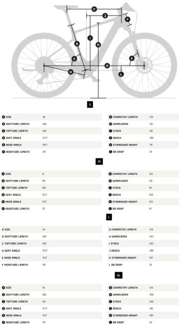 KTM Macina Style 830 Di2 Man e-bike 2.Image