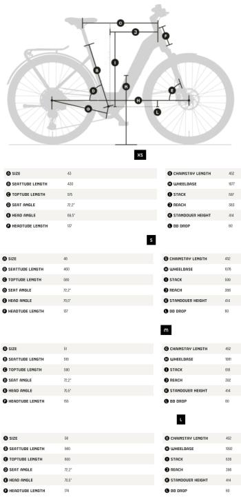 KTM Macina Sport SX Pro Unisex e-kerékpár 2.Kép