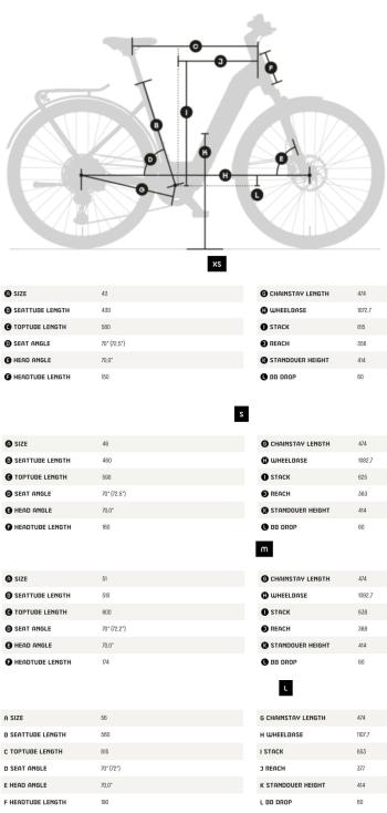 KTM Macina Joy HX Unisex kerékpár 2.Kép