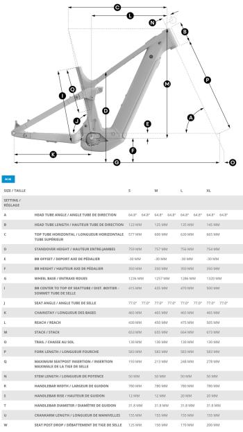 Scott Strike eRide 40 E-MTB kerékpár 9.Kép