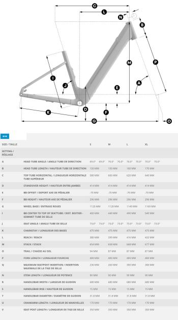 Scott Sweep 20 Wave eRide e-kerékpár 9.Kép