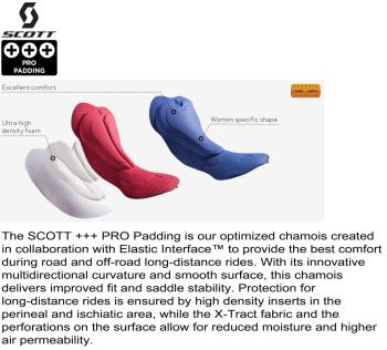 Scott Pro Warm WB+++ Bib hosszúszárú kantáros nadrág 4.Kép