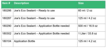 Joes No-Flats Eco Sealant 500ml defektgátló folyadék 3.Kép