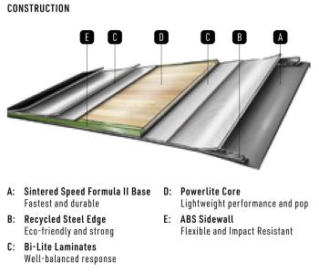 Nitro Magnum snowboard lap 4.Kép